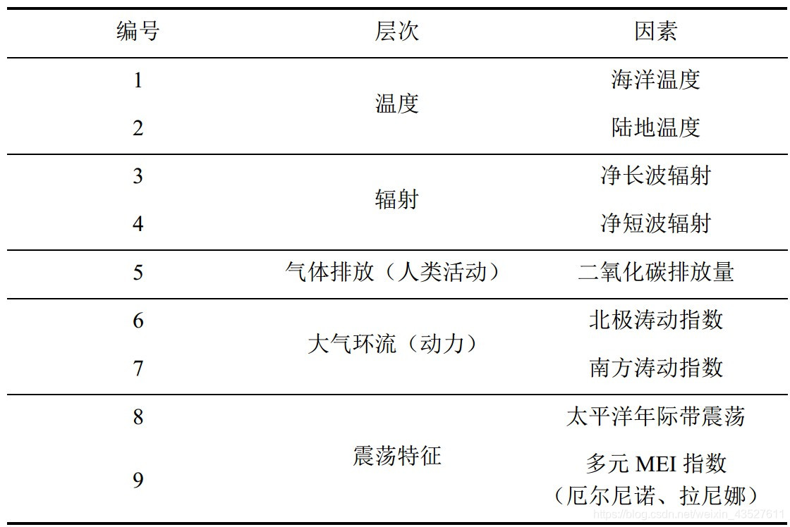 【赛事统计】关键数据解析与趋势预测